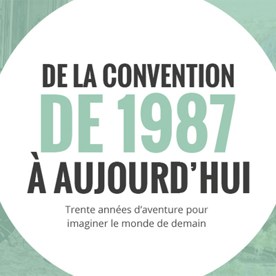 De la convention de 1987 à aujourd'hui