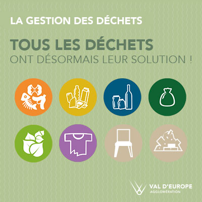 Tous les déchets ont leur solution