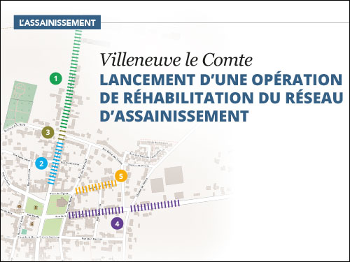 Lancement d&rsquo;une opération de réhabilitation du réseau d&rsquo;assainissement