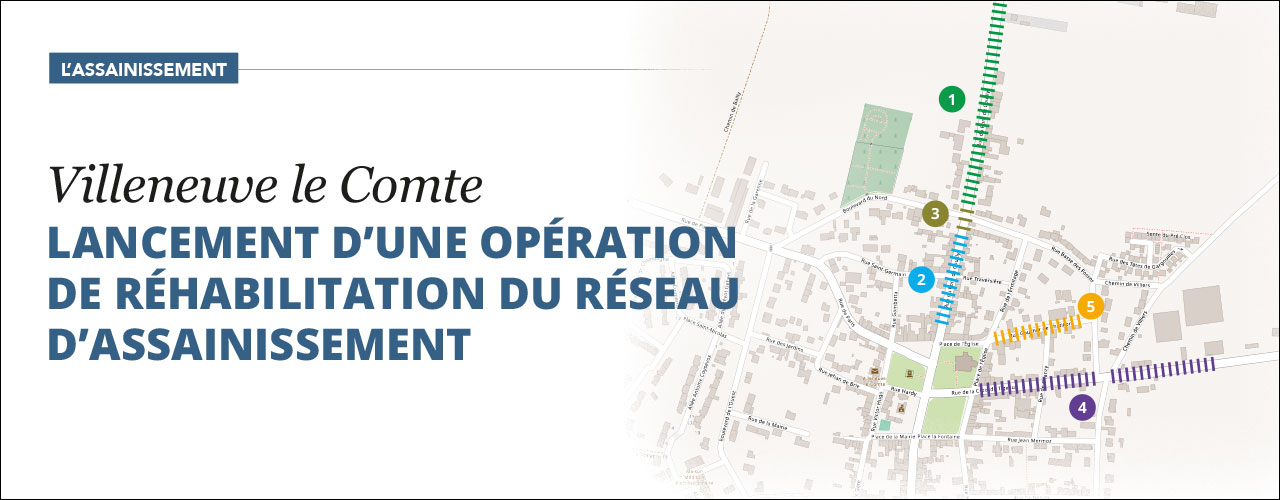 Lancement d’une opération de réhabilitation du réseau d’assainissement