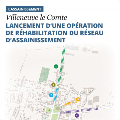 Villeneuve le Comte Lancement d'une opération de réhabilitation du réseau d'assainissement