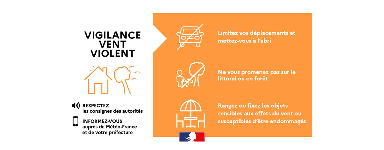 Alerte météo orange pour vent violent