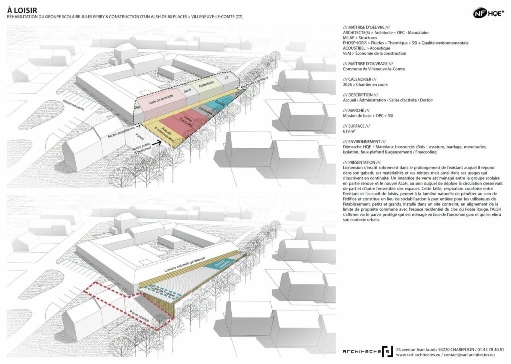 © ARCHITECTE(S)
